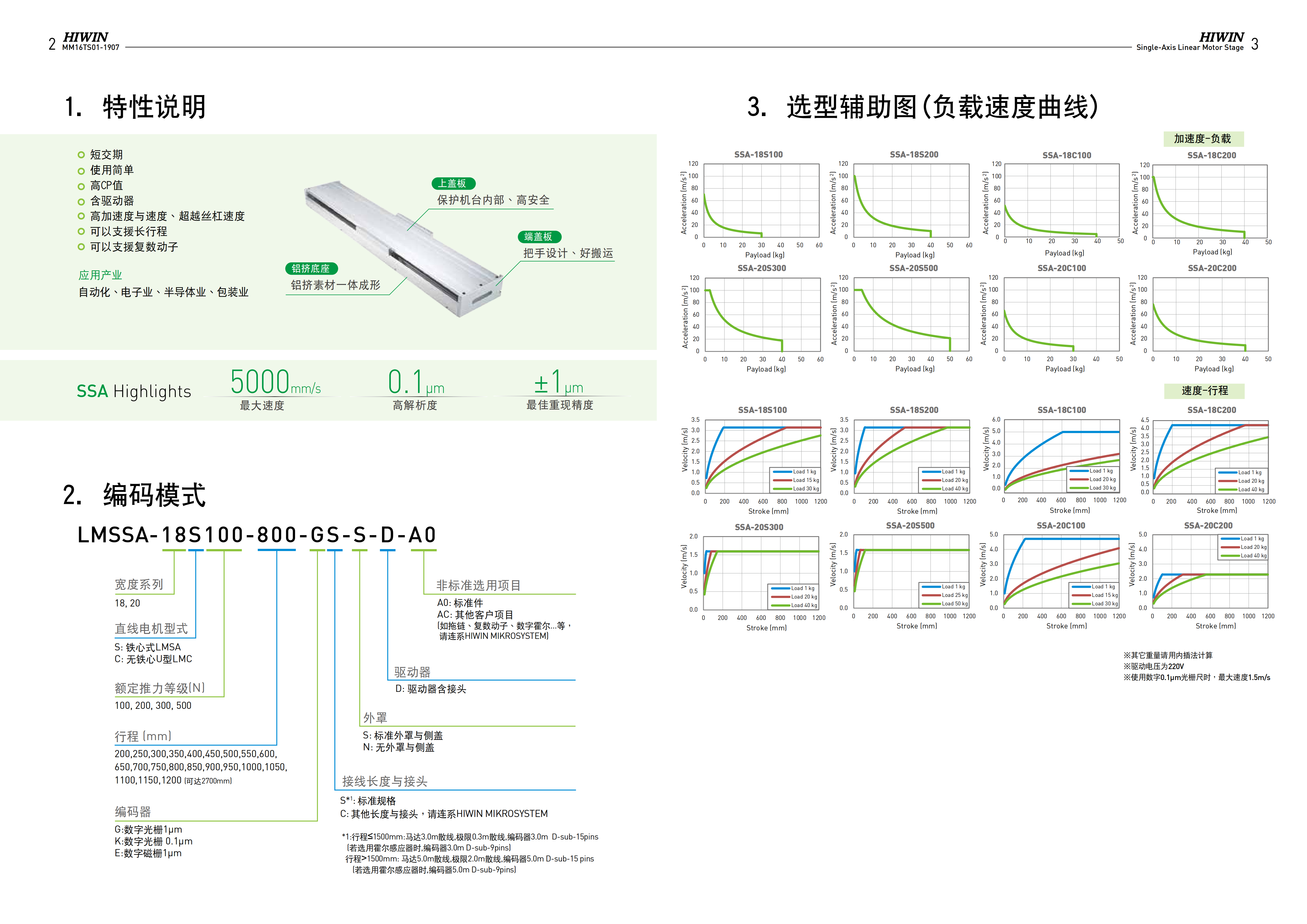 標(biāo)準(zhǔn)LMCB6上銀直線電機(jī)單軸定位平臺(tái)