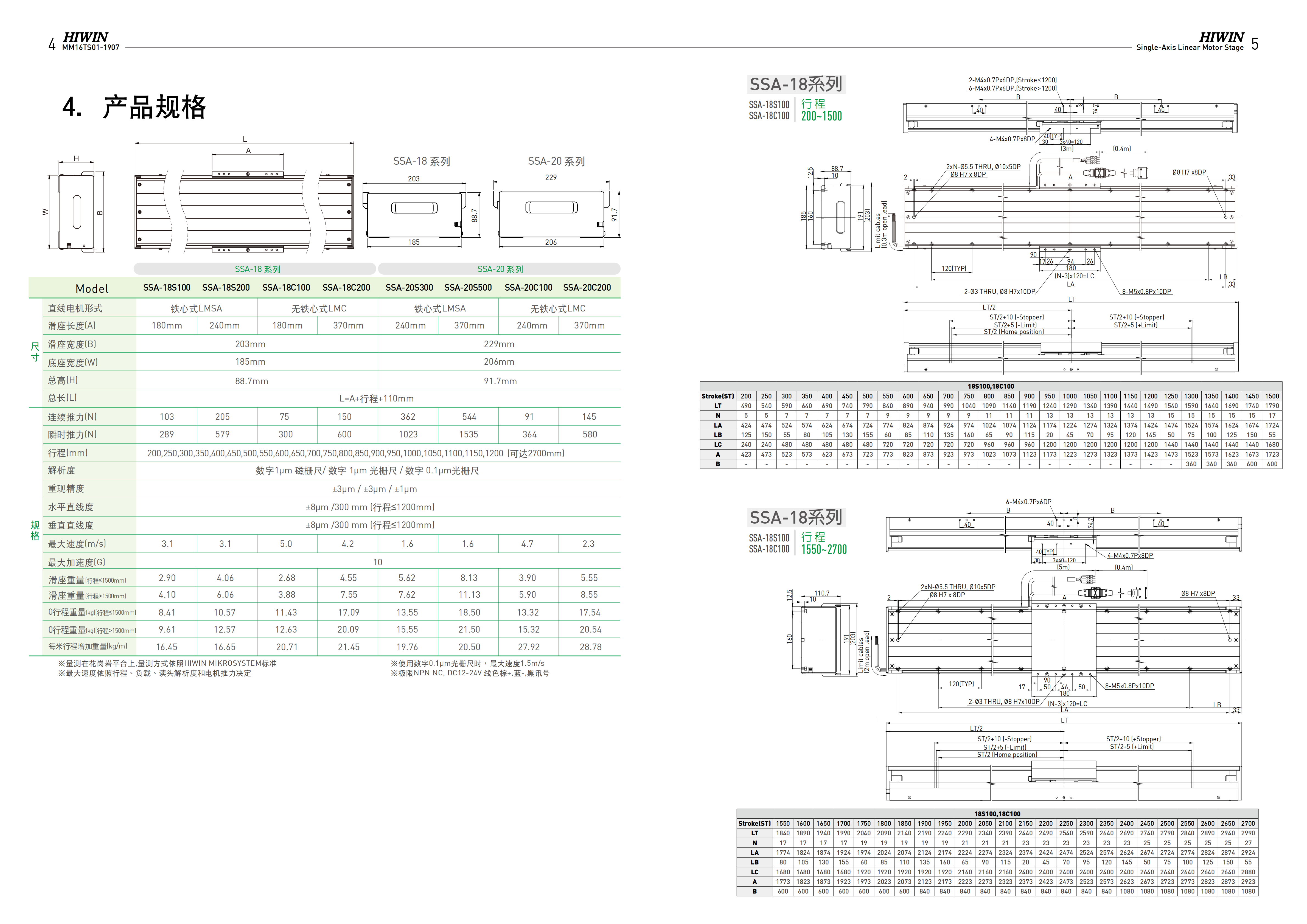 標(biāo)準(zhǔn)LMCB6上銀直線電機(jī)單軸定位平臺(tái)