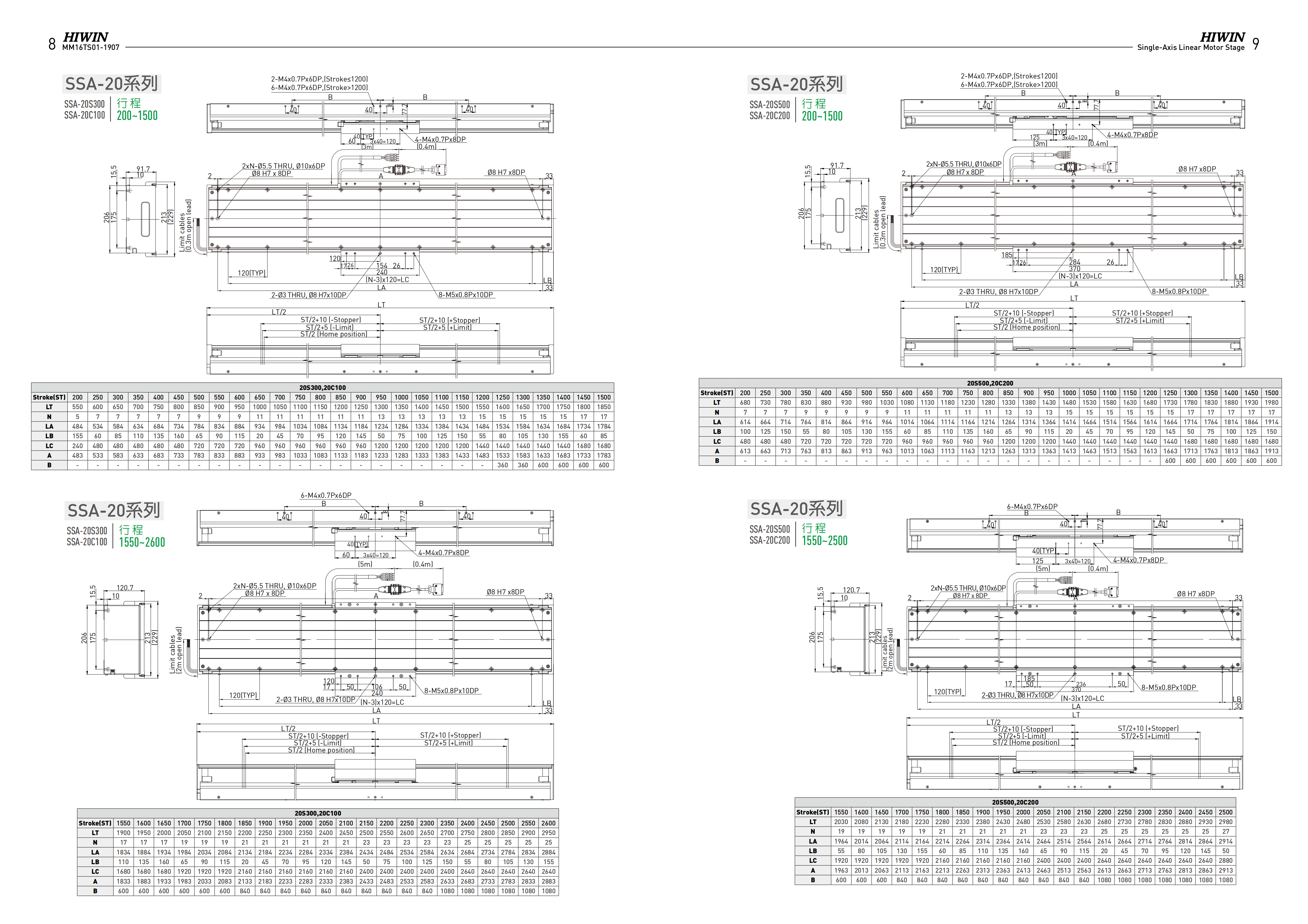 標(biāo)準(zhǔn)LMCB6上銀直線電機(jī)單軸定位平臺(tái)