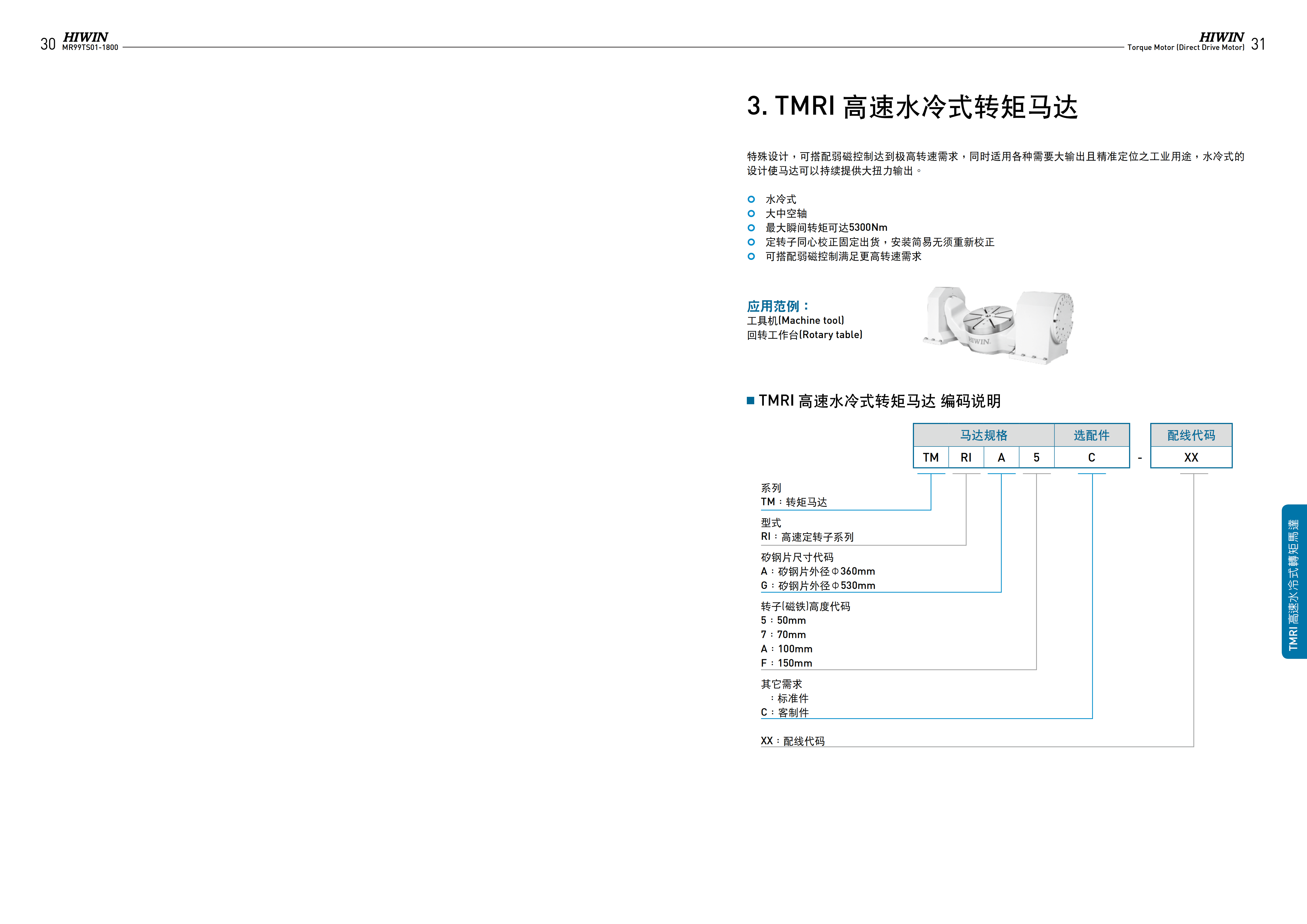 上銀水冷式力矩電機TMRIAF-WF