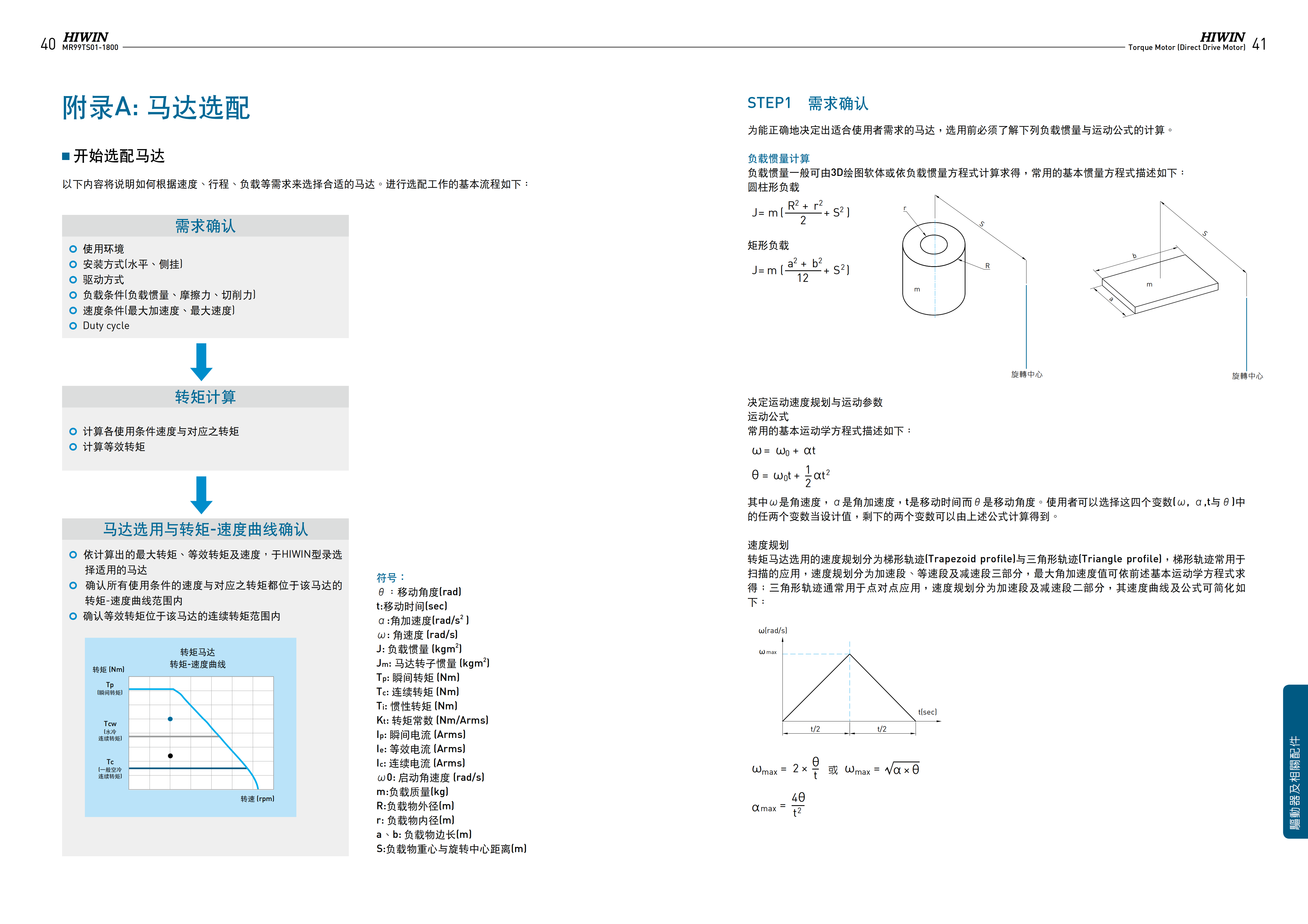 上銀水冷式力矩電機TMRIAF-WF