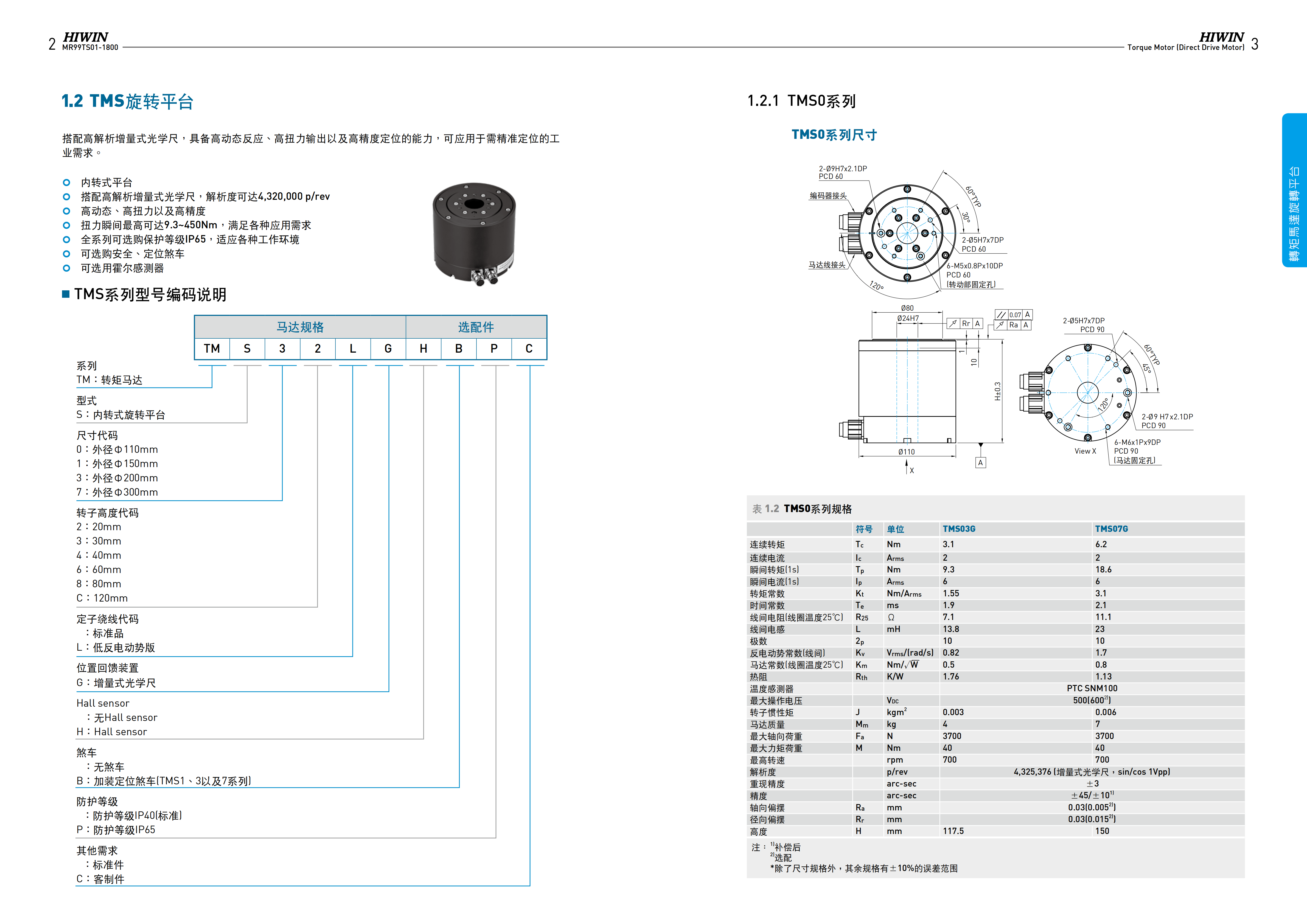 上銀直驅(qū)電機(jī)TMS38G