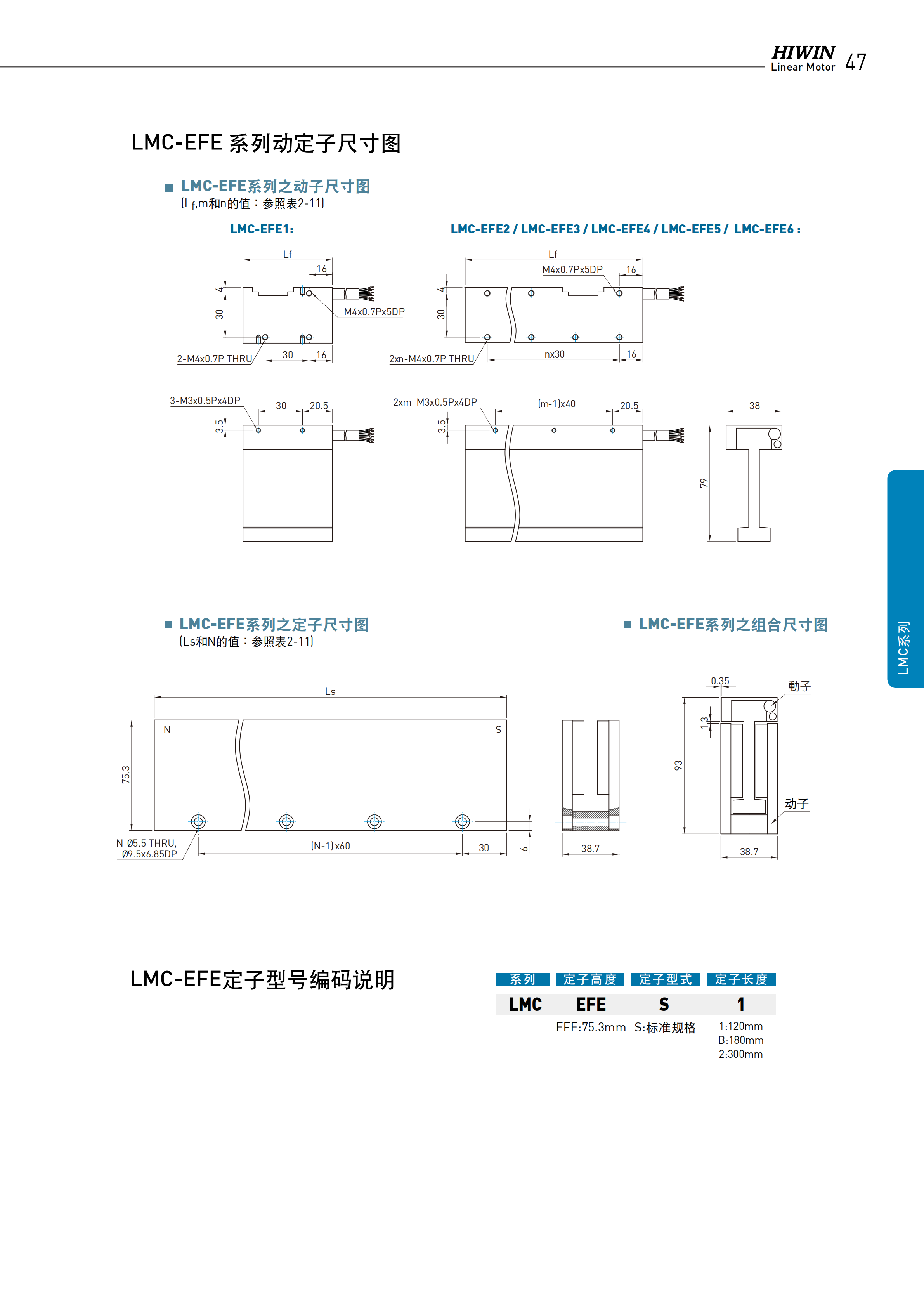 上銀無鐵心式直線電機(jī)LMC-EFE3