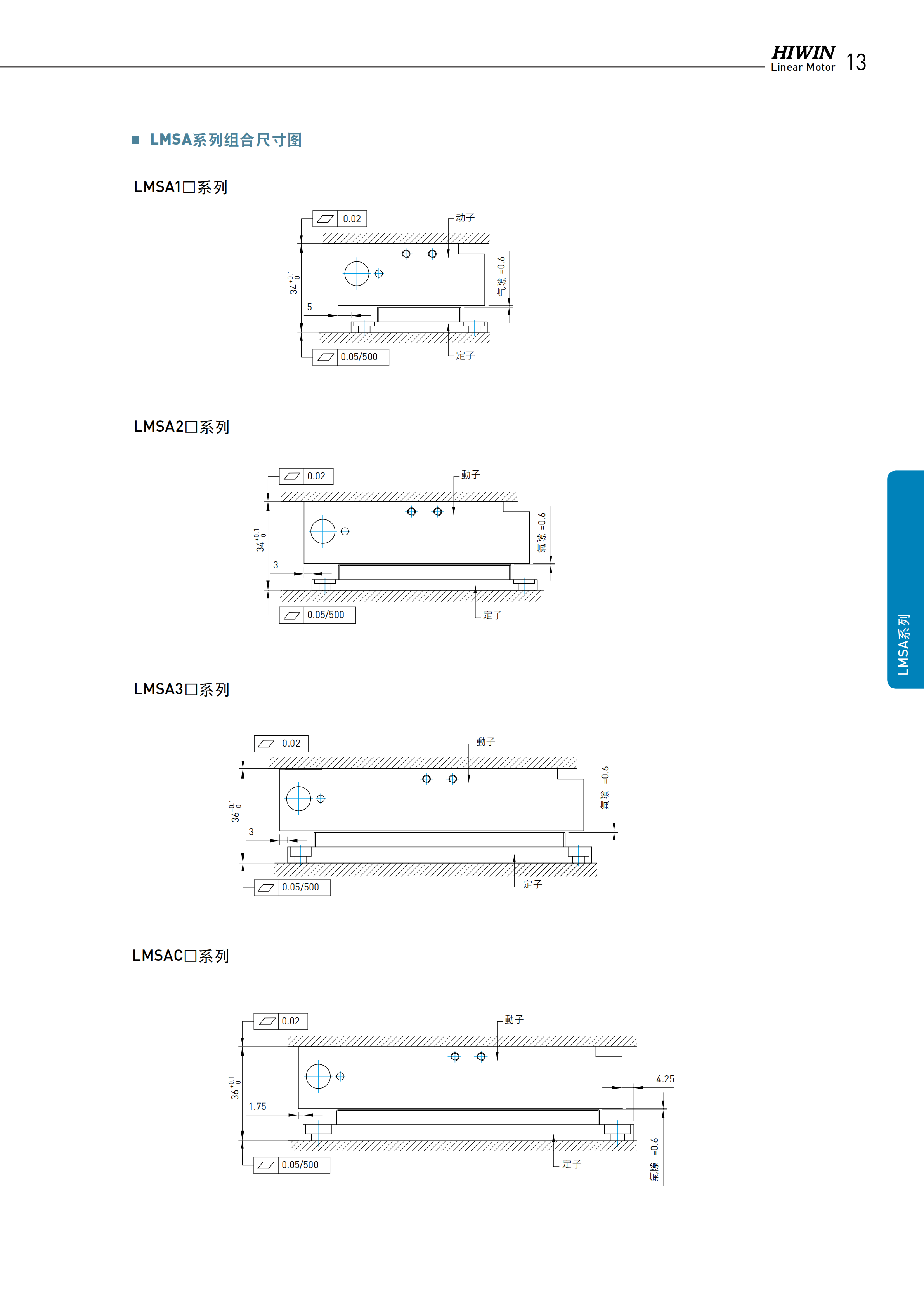 上銀鐵心式直線(xiàn)電機(jī)LMSA34