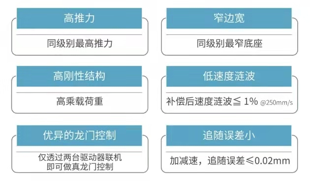標準SSA-20C100上銀直線電機單軸定位平臺